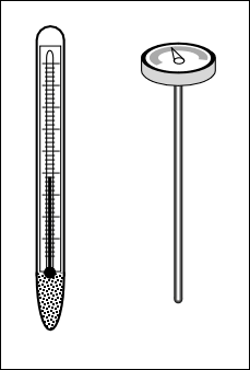 Fichier:Thermometer.gif